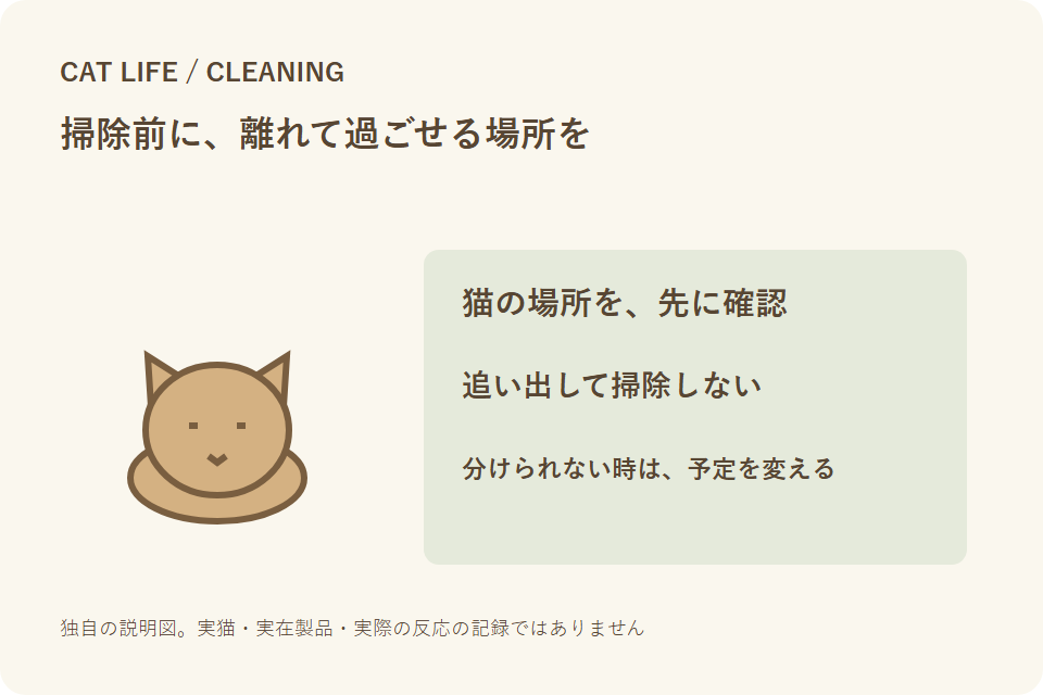 猫の退避場所を先に整え掃除の範囲と予定を見直す独自説明図